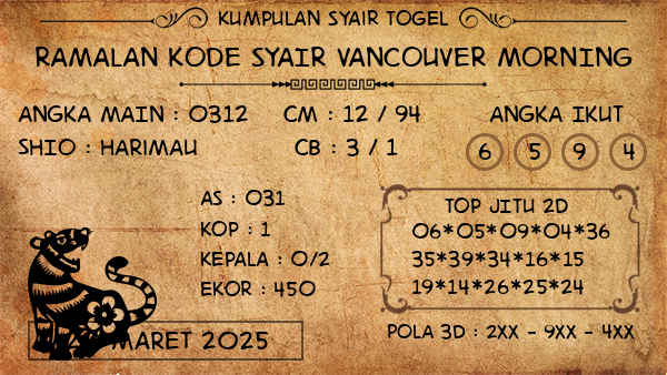 Prediksi Vancouver Morning