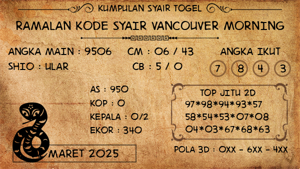 Prediksi Vancouver Morning